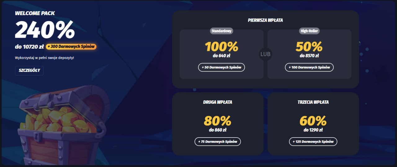 Winshark Casino Gdzie Zaczyna się Prawdziwa Przygoda